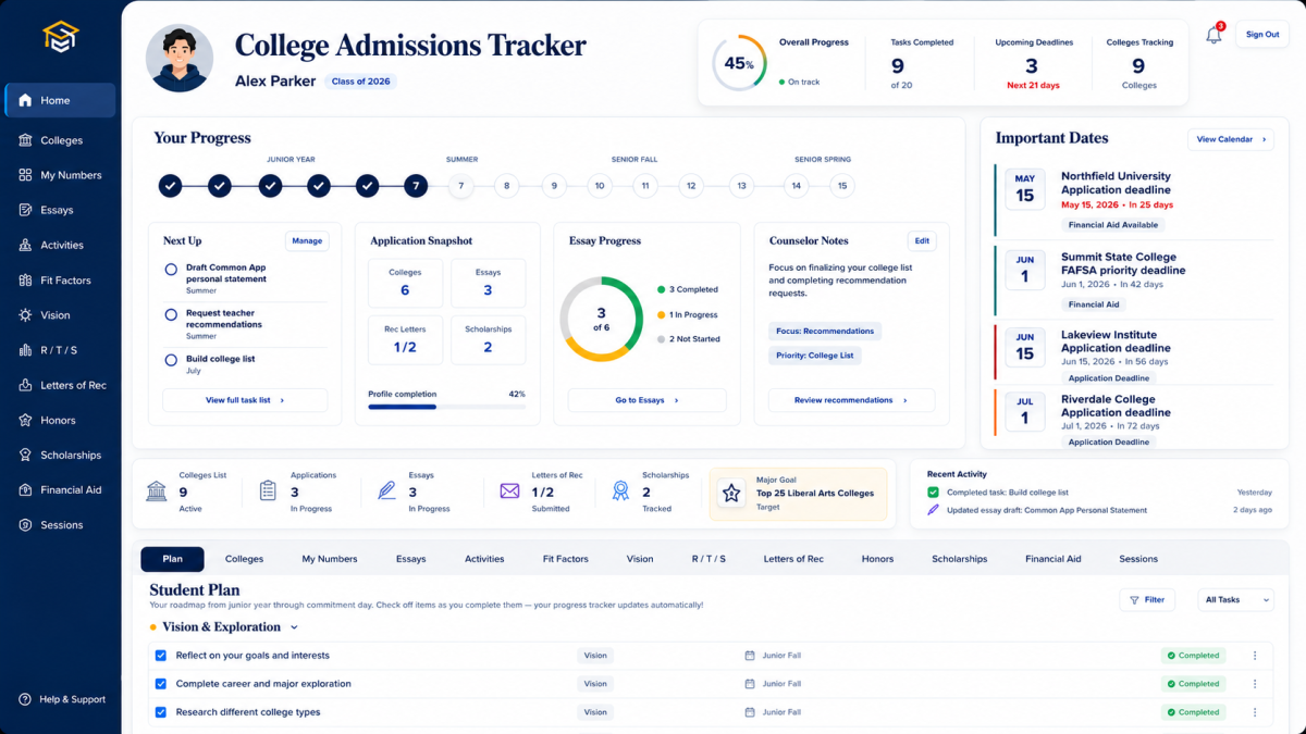 Sample view of the GA College Admissions Tracker. Sample student information shown for demonstration.