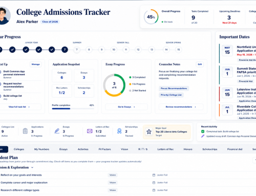 Inside the General Academic College Admissions Tracker